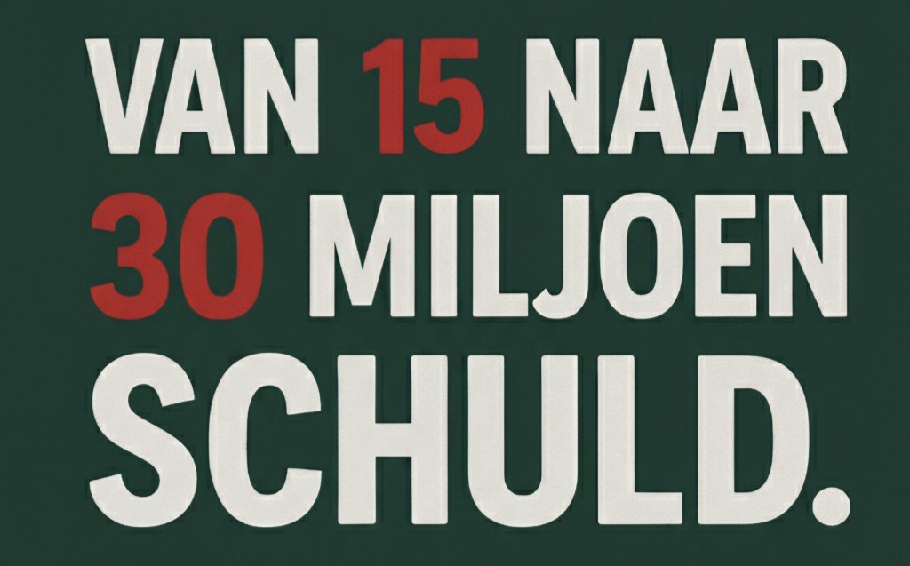 Opwijkse schuld verdubbelt in nieuw meerjarenplan 2026–2031